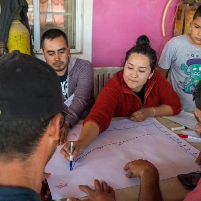 Taller impartido por Gabriela Ehuan